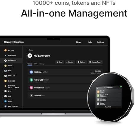 Vue 4 de Secux Le Portefeuille