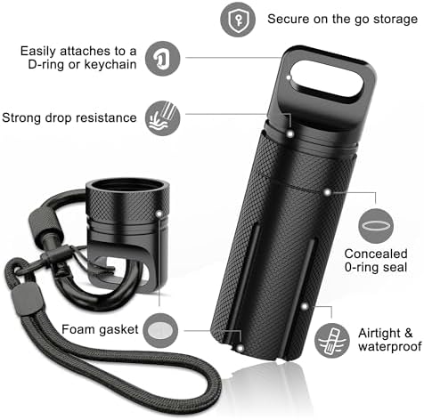 Vue 3 de Etui De Transport En
