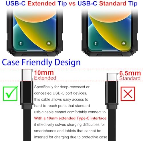 Vue 2 de Unidopro Cable Plat Usb