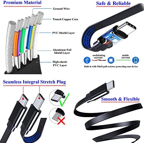 Vue 4 de Unidopro Cable Plat Usb