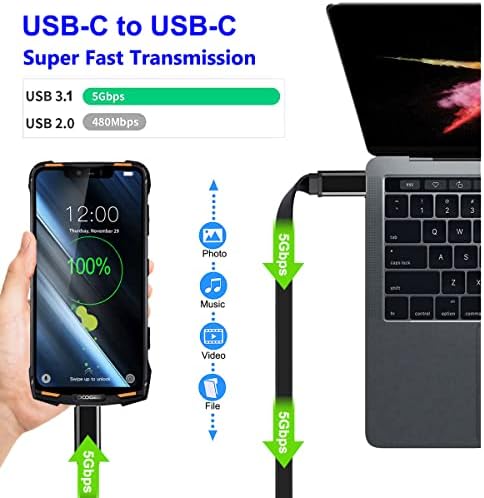 Vue 6 de Unidopro Cable Plat Usb