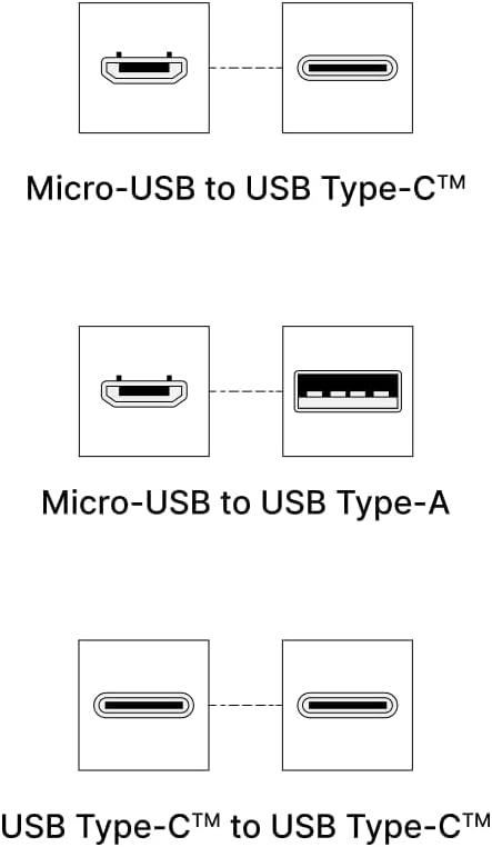 Vue 3 de Ledger Kit Otg Jeu