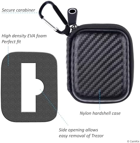 Vue 3 de Camkix Etui De Protectionrangement