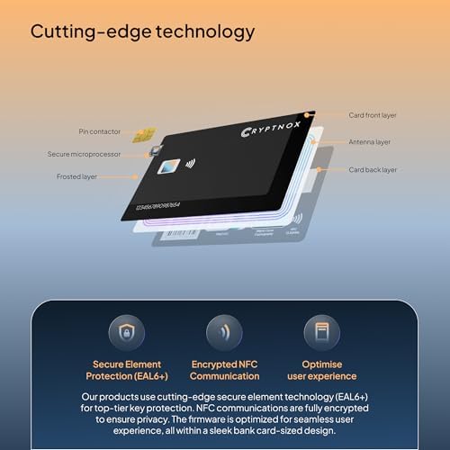 Vue 3 de Lot De Portefeuilles Cryptographiques