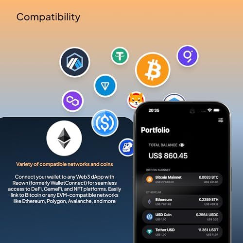 Vue 5 de Lot De Portefeuilles Cryptographiques