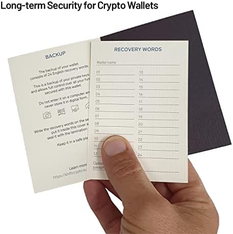 Vue 6 de Bitbox Bitcoin Cartes De