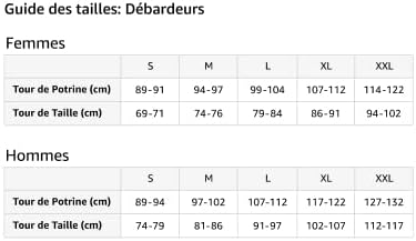 Vue 2 de Fitness Bitcoin Debardeur