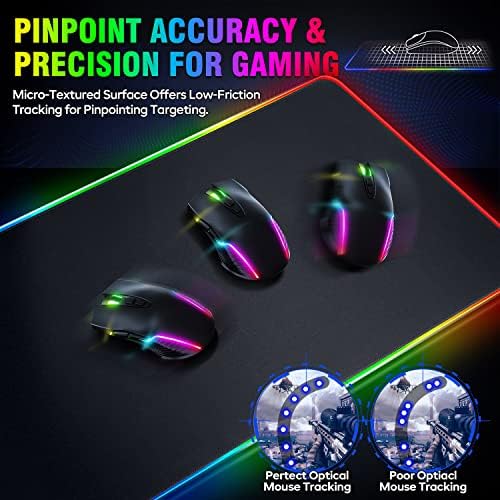 Vue 4 de Gimars Xxl Tapis De