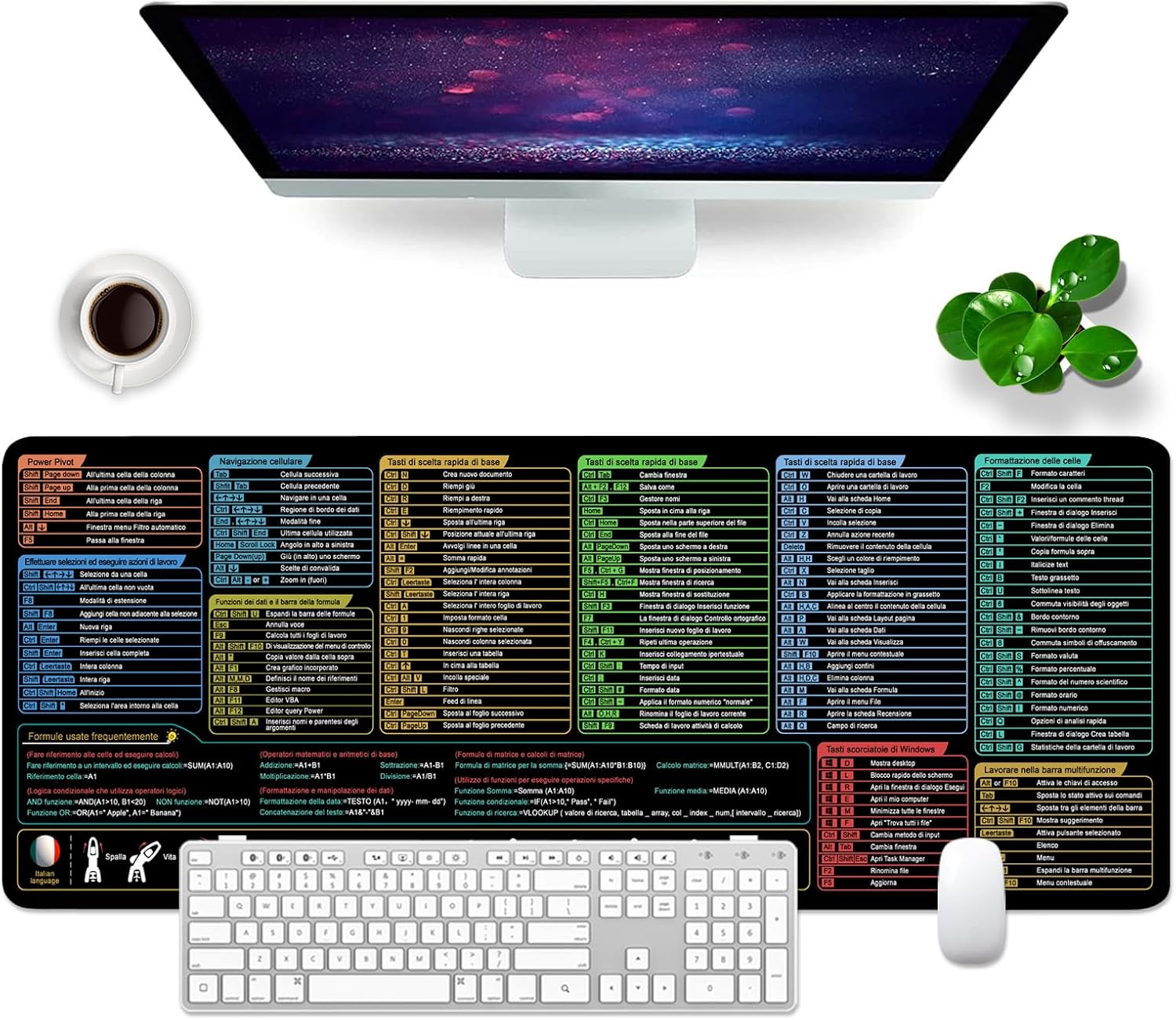 Excel Shortcuts Tapis De