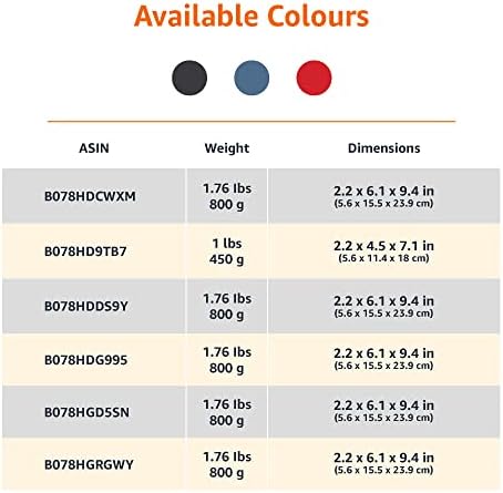 Vue 5 de Amazon Basics Coffrefort En