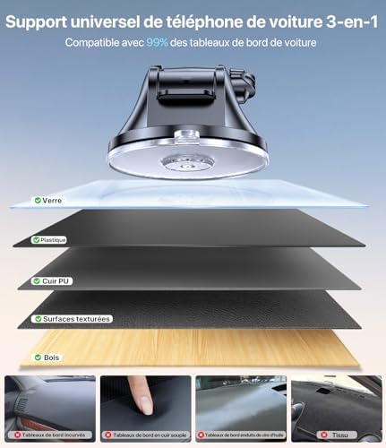 Vue 5 de Miracase Support Telephone Voiture