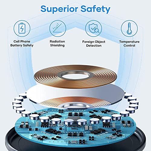 Vue 2 de Chargeur Sans Fil Rapide