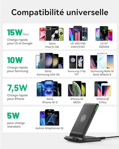 Vue 4 de Iniu Chargeur Induction