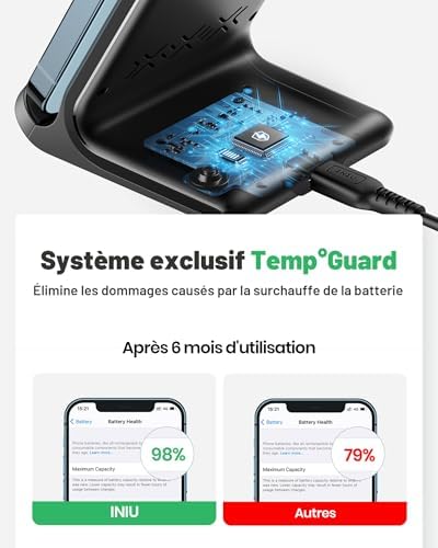 Vue 5 de Iniu Chargeur Induction