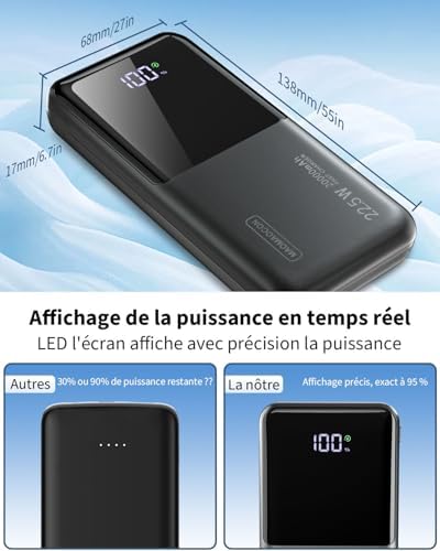 Vue 5 de Batterie Externe Mah