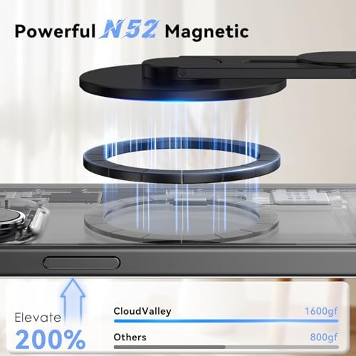 Vue 2 de Cloudvalley Support Telephone Magnetique