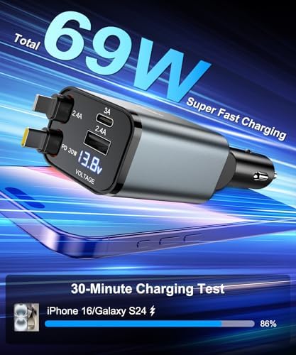 Vue 2 de Gritin En Retractable Chargeur