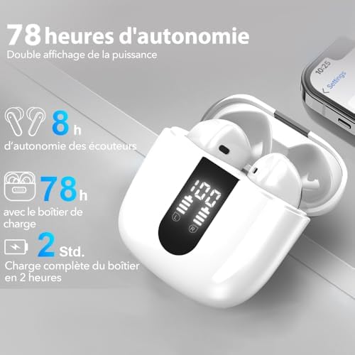 Vue 3 de Jbes Ecouteurs Bluetooth Sans