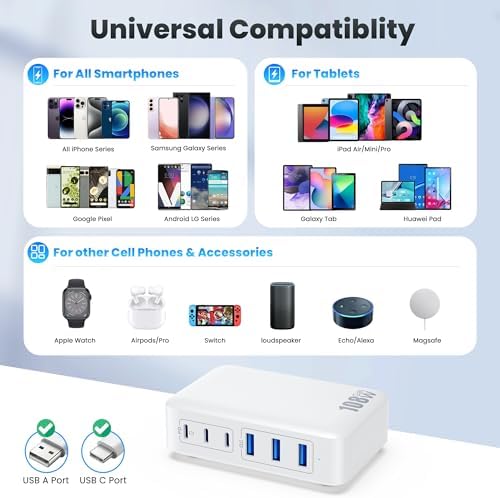 Vue 3 de Chargeur Usb