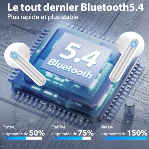 Vue 6 de Jbes Ecouteurs Bluetooth Sans