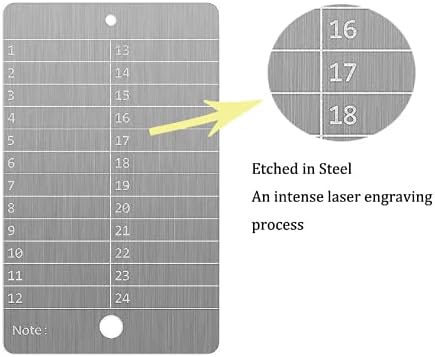 Vue 5 de Portefeuille Bitcoin En Acier