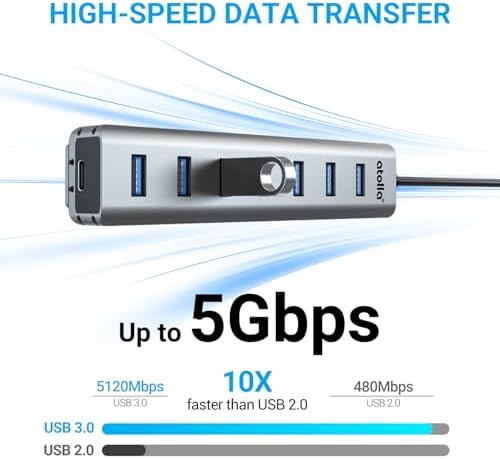 Vue 5 de Atolla Port Hub Usb