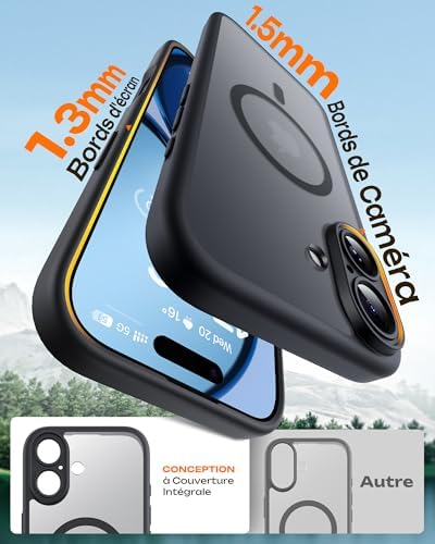 Vue 5 de Tocol Coque Magnetique Pour