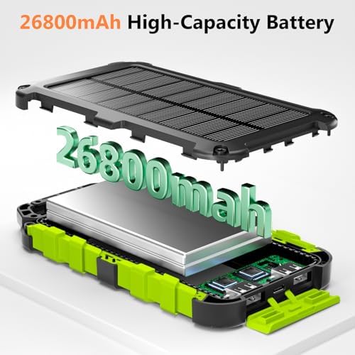 Vue 7 de Chargeur Solaire Mah Pdw