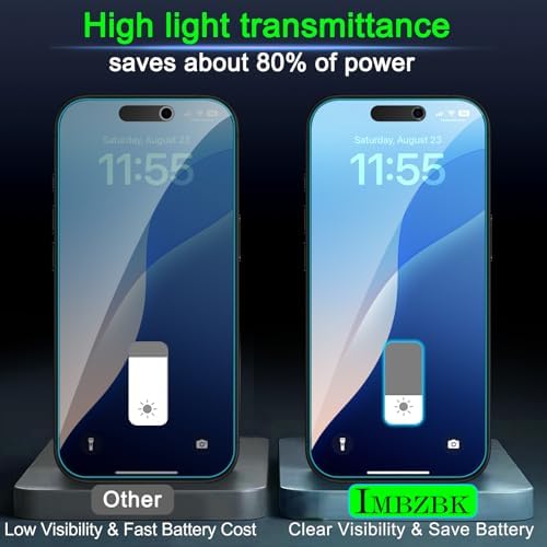 Vue 6 de Imbzbk Verre Trempe Pour