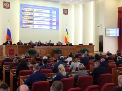 Объём финансирования нацпроекта 