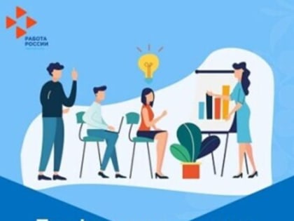 Профориентационное тестирование