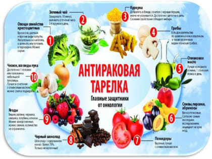 7 шагов от рака: какие обследования нужно проходить