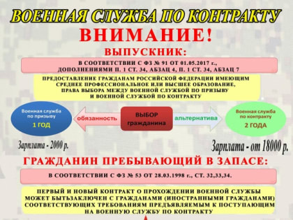 Выпускнику!