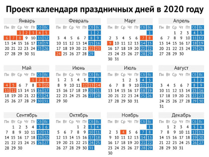 «Будет антиалкогольный эффект»: экономист объяснил пользу сокращения новогодних каникул