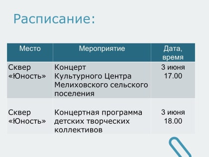 Приглашаем всех желающих на мероприятия, посвященные Дню защиты детей