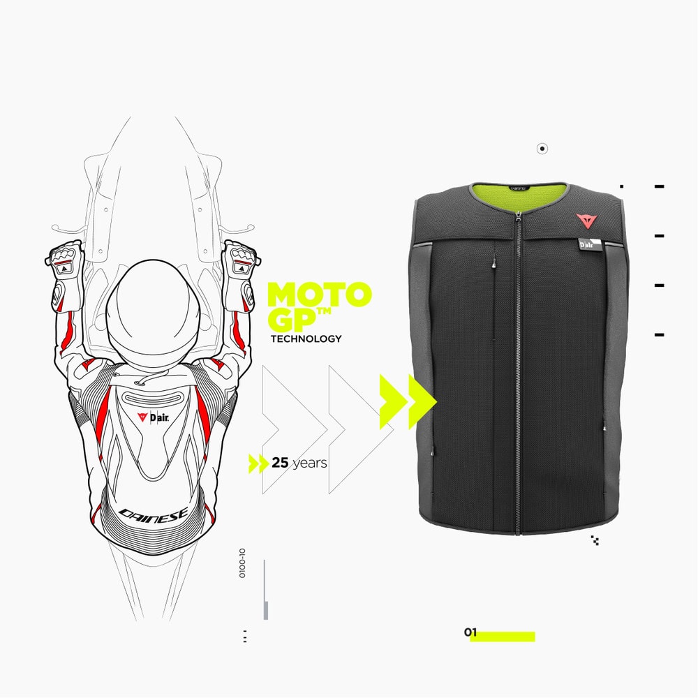 MotoGP エアバッグテクノロジー