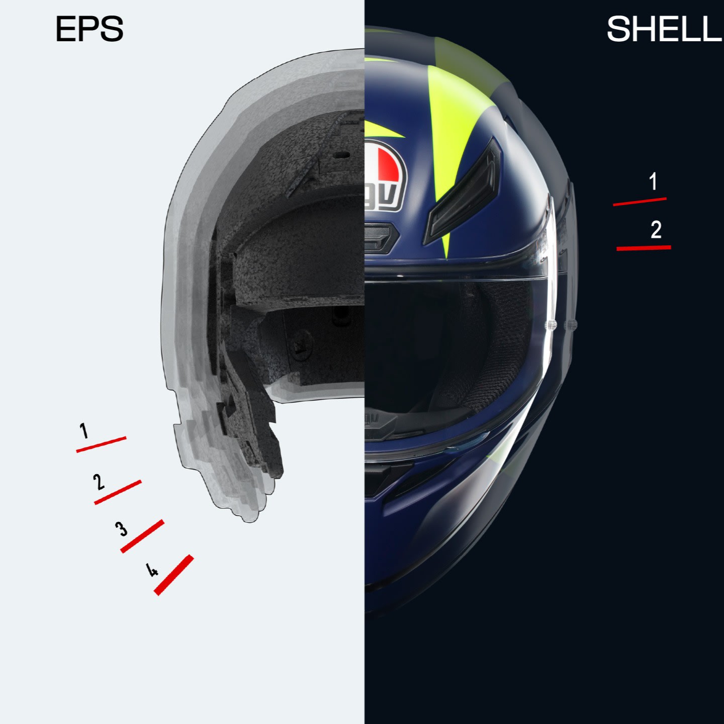 K1 S の仕様と特徴 | AGV Japan