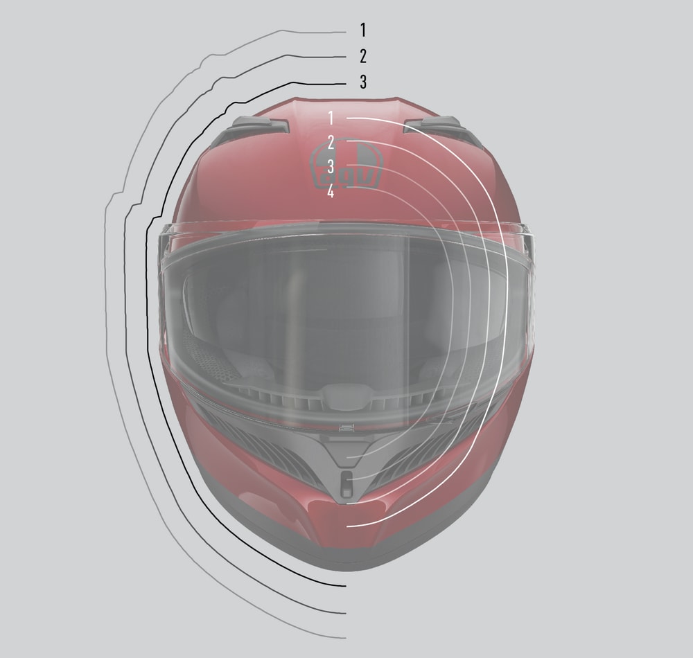 AGV K3 | AGV Japan - フルフェイスヘルメット