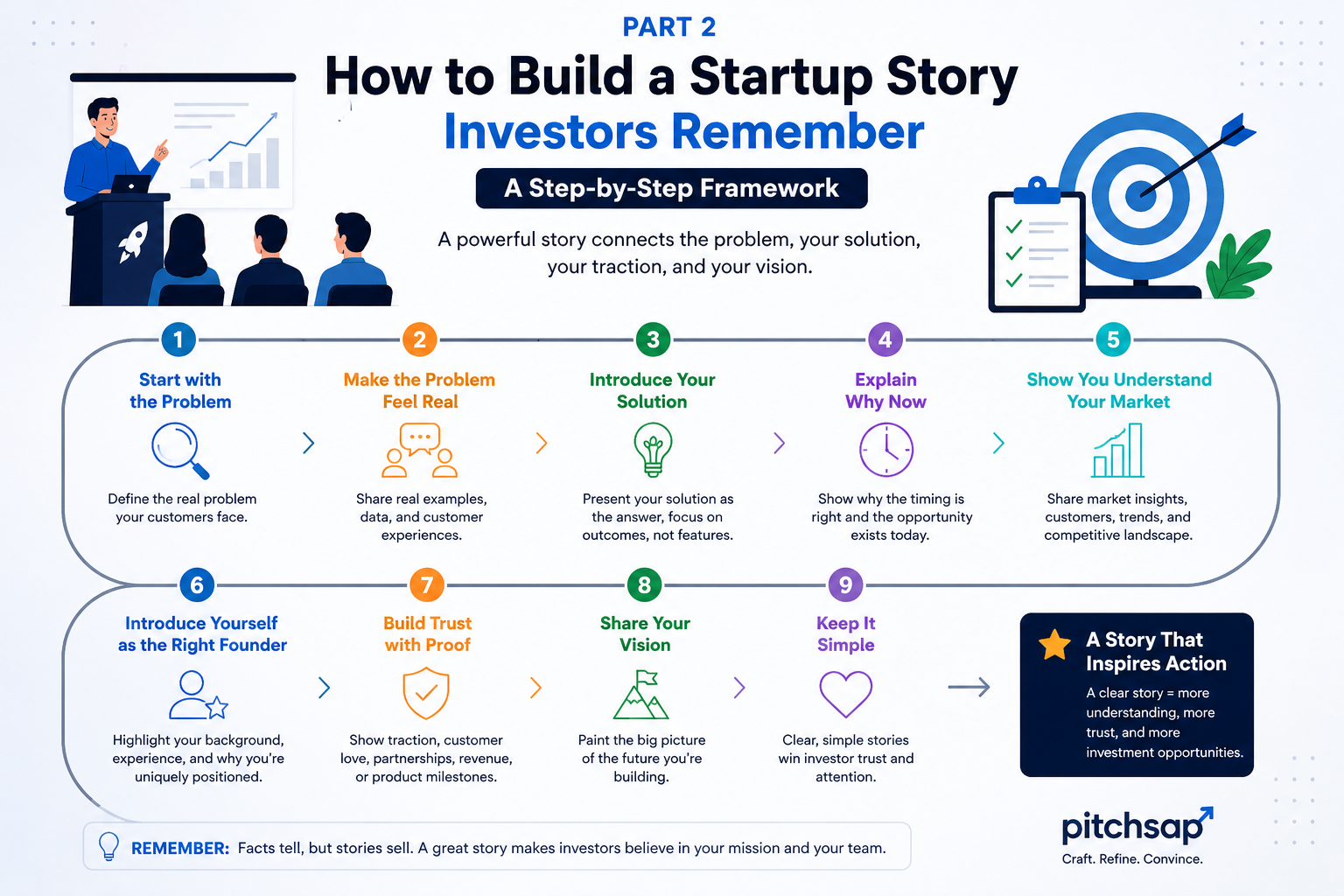How to Build a Startup Story Investors Remember: A Step-by-Step Framework