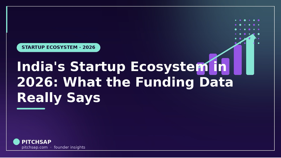 India's Startup Ecosystem in 2026: What the Funding Data Really Says