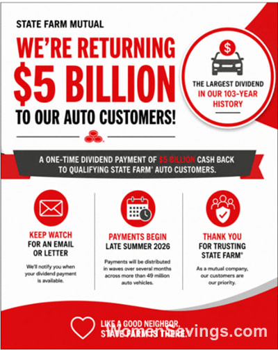 Possible FREE State Farm Dividend Payment