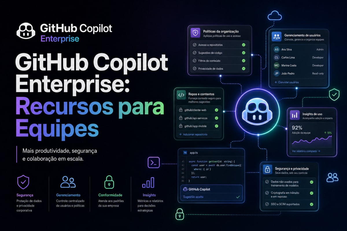 GitHub Copilot Enterprise: Recursos para Equipes