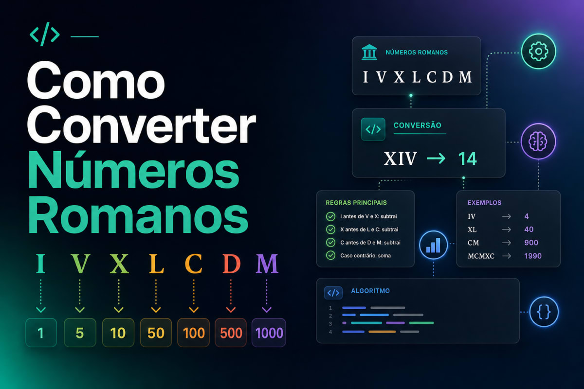 Como Converter Números Romanos