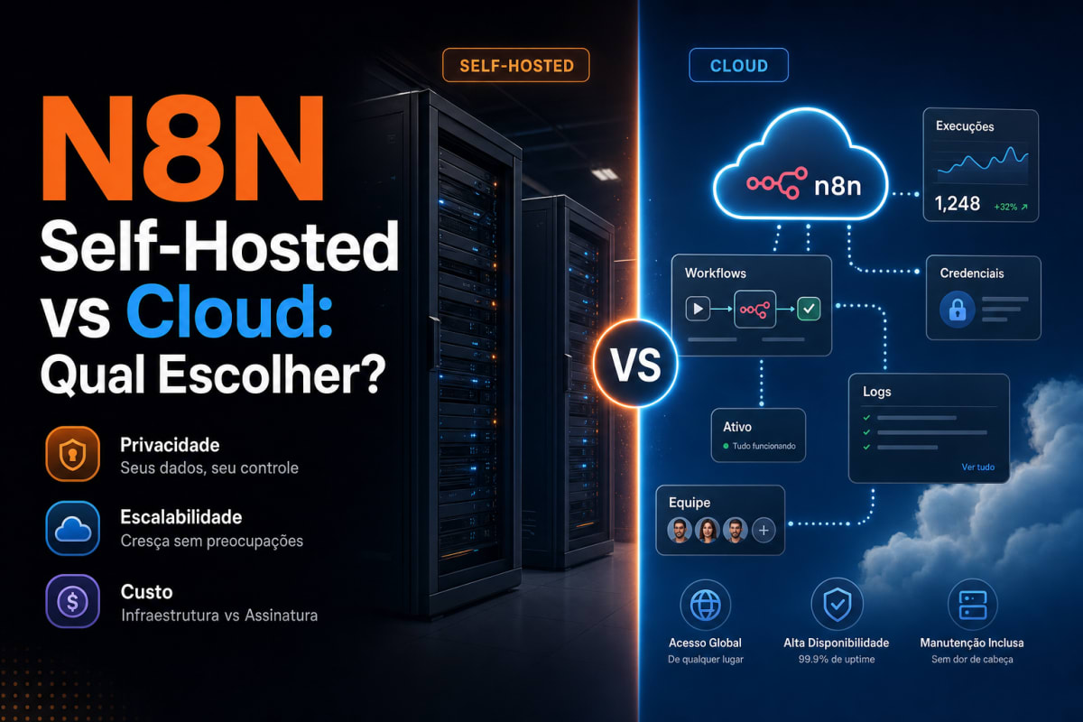 N8N Self-Hosted vs Cloud: Qual Escolher?
