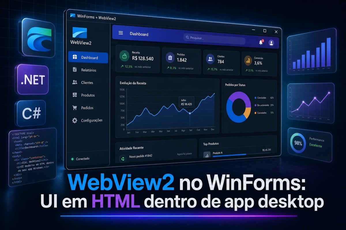 WebView2 no WinForms: UI em HTML dentro de app desktop