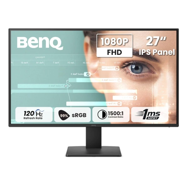 Active product view