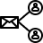 email_marketing_04 %% Mailer
