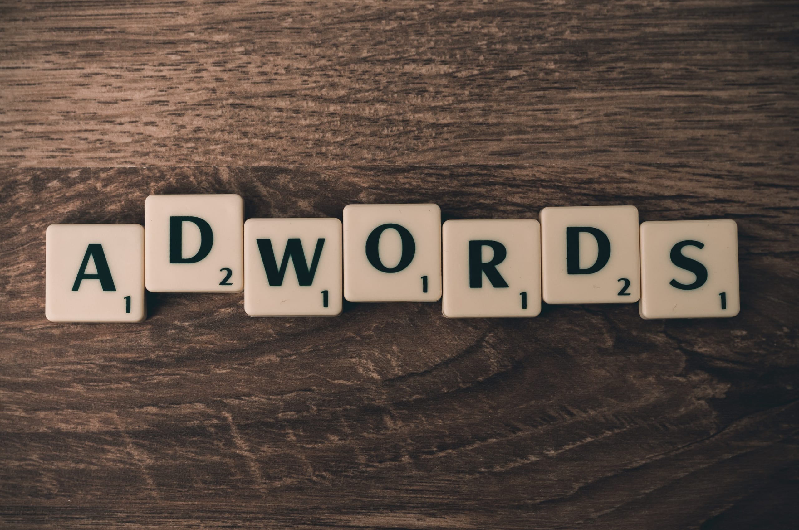 Adwords Campaign Management Service