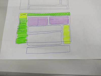 Rascunho de wireframe de interface
