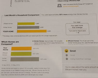 Refilling your Lowen's - energy usage improvement Refilling your Lowen's - energy usage improvement